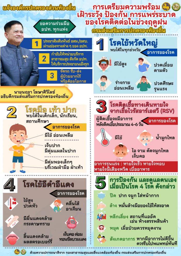 เตรียมความพร้อม เฝ้าระวัง ป้องกัน การแพร่ระบาดของโรคติดต่อในช่วงฤดูฝน 