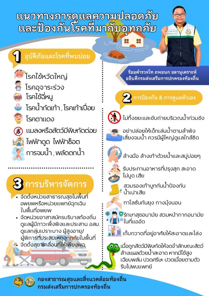แนวทางการเตรียมความพร้อม เพื่อเฝ้าระวังและป้องกันโรคและภัยสุขภาพ ที่เกิดจากสถานการณ์อุทกภัยในช่วงฤดูฝน